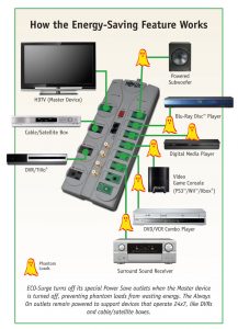 Phantom Load Elimination from Tripp Lite TLP808NETG ECO-Surge