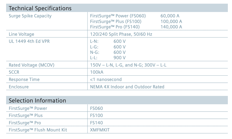 Siemens FS100 Tech Specs